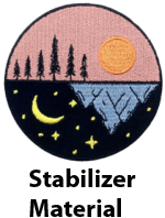 Stabilizer Material